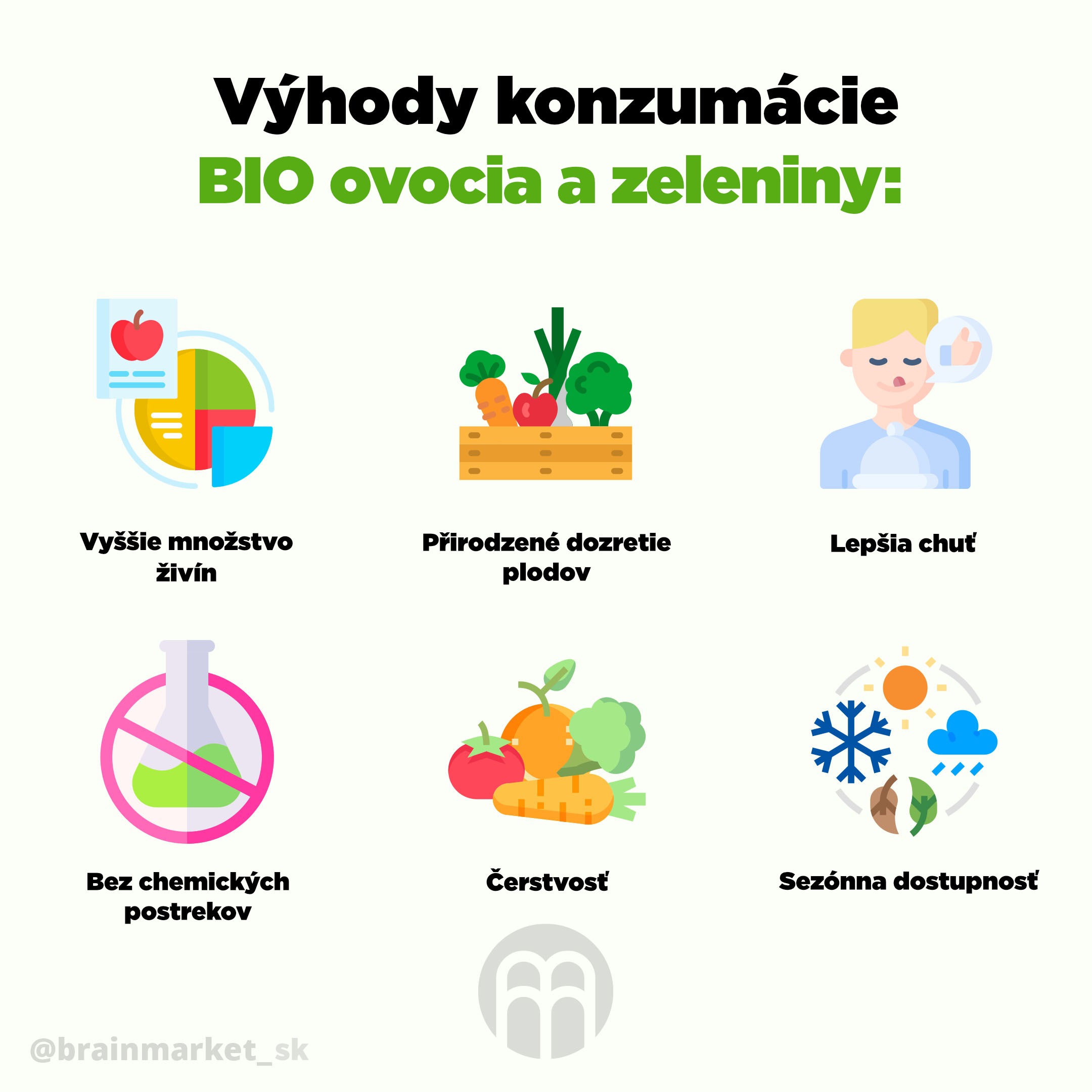 vyhody_konzumace_bio_potravin_infografika_brainmarket_cz